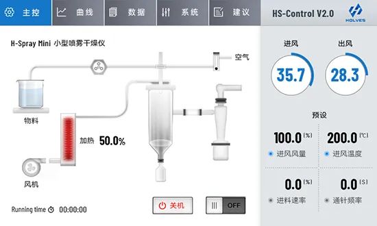 小型噴霧幹燥儀H-Spray mini操作係統